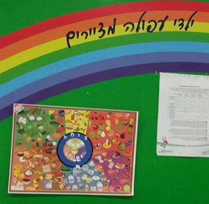  טררם בצלחת - קלפי משחק וקובייה